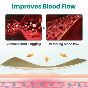 Naturbelassen® Leg Renew Patch