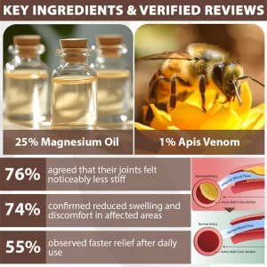 NovaRX® MagniBee Joint Support Formula Spray