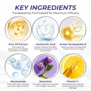 Brightmarsh® ElastaPro Emu Oil Skin Firming Cream