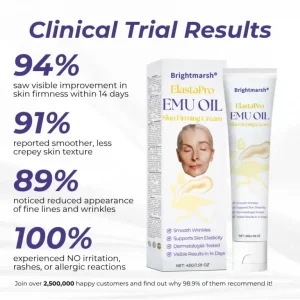 Brightmarsh® ElastaPro Emu Oil Skin Firming Cream