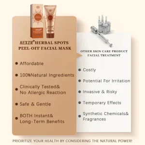 AEXZR® Herbal Stain Peel-Off Face Mask