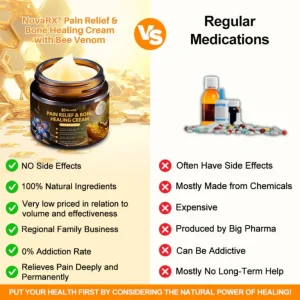 NovaRX® Pain Relief & Bone Healing Cream with Bee Venom