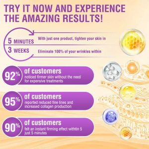 Furzero® Queen Nectar Peptide + Bakuchiol Skin Restoration Cream