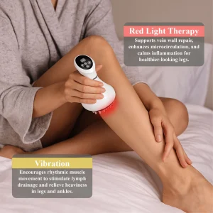 RICPIND® RedHeat EMS EdemaDrain Leg Massager