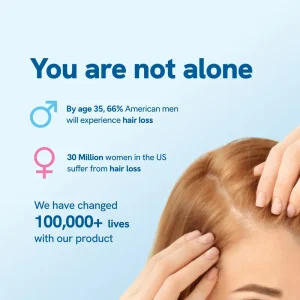 Slimoly™ Advanced Anti-Hair Loss Roll-On