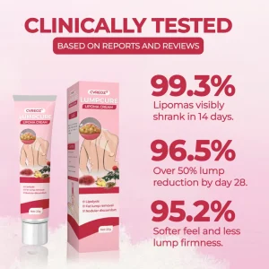 CVREOZ® LumpCure Lipoma Cream