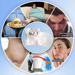 FLYSMUS® GLP-1 Slimming & Health Ultra Concentrated Essence Liquid Pearls
