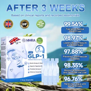 Croaie® GLP-1 Weight Loss Oral Solution