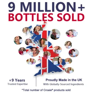 Croaie® GLP-1 Weight Loss Oral Solution