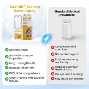 Lovilds® Evenora Vitiligo Herbal Spray