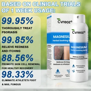 Cvreoz® Magnesium Herbal Psoriasis Spray