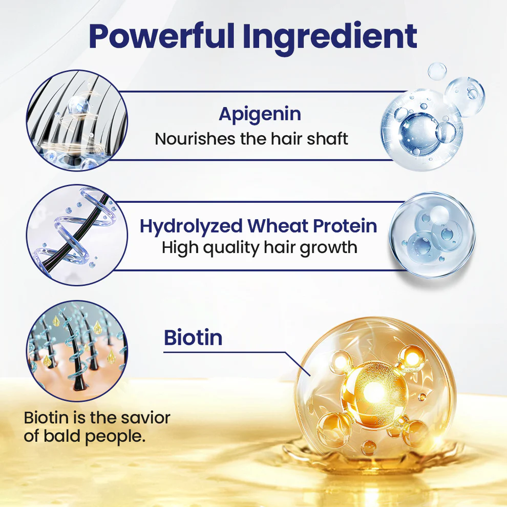 Biancat® Maximum Strength 5% Minoxidil Fast-Action Hair Growth Serum 10 Biancat® Maximum Strength 5% Minoxidil Fast-Action Hair Growth Serum