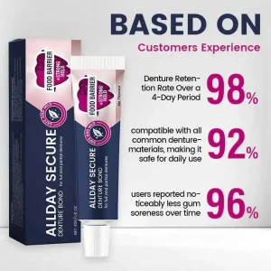 Vunkii® AllDay Secure Denture Bond