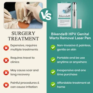 Bikenda® HPV Genital Warts Removal Laser Pen 11 Bikenda® HPV Genital Warts Removal Laser Pen