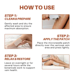 ATTDX® VeinTarget Nanotech Microneedle Patch