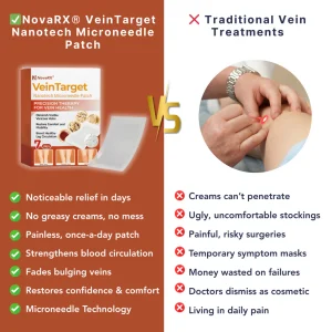 NovaRX® VeinTarget Nanotech Microneedle Patch