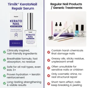 Timilk® KeratoNail Repair Serum