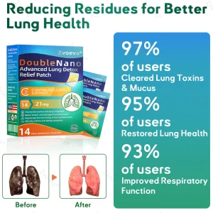 Zvoevo® DoubleNano Advanced Lung Detox Relief Patch