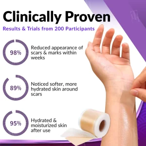 Cvreoz® ReGen Microneedles Pro Patches with Hyaluronic Acid Nano