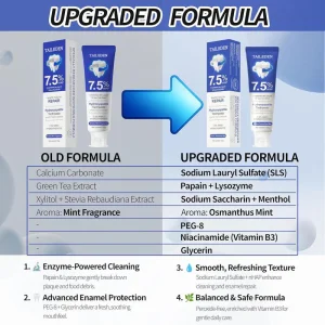 Gentle Whitening & Enamel Care Toothpaste