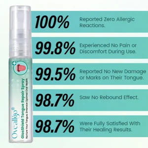 Oveallgo® GlosShield Tongue Repair Spray