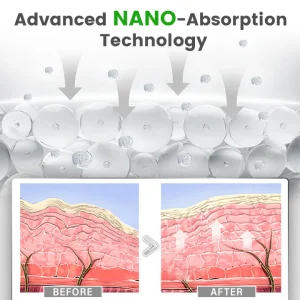 Timilk® PureRadiance Anti-Aging Cream