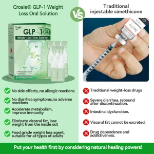 Croaie® GLP-1 weight loss oral solution, solving problems 24 Croaie® GLP-1 weight loss oral solution, solving problems