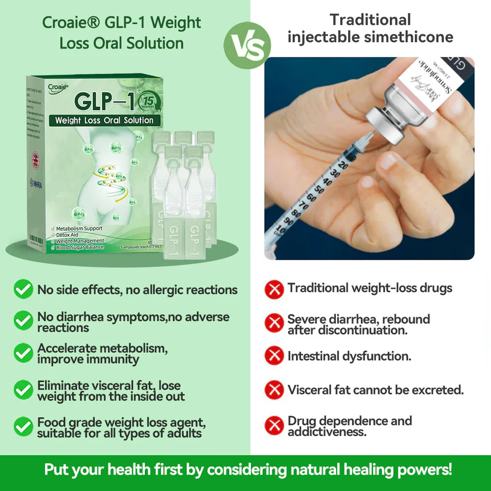 Croaie® GLP-1 weight loss oral solution, solving problems 9 Croaie® GLP-1 weight loss oral solution, solving problems