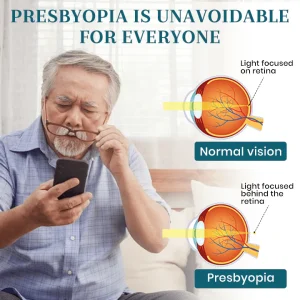 Lyyeto® OptiFusion Nano Eye Drops Serum 11 Lyyeto® OptiFusion Nano Eye Drops Serum