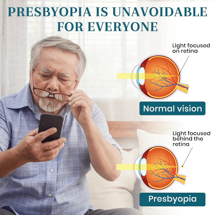 Lyyeto® OptiFusion Nano Eye Drops Serum 4 Lyyeto® OptiFusion Nano Eye Drops Serum