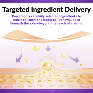 Cvreoz® ReGen Microneedles Pro Patches with Hyaluronic Acid Nano