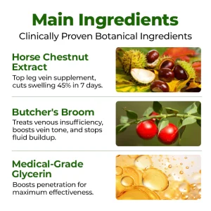 BBOJI® Professional Leg Circulation Cream