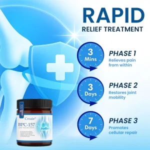Croaie® BPC-157 Joint Healing Cream