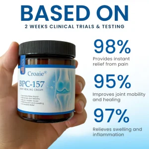 Croaie® BPC-157 Joint Healing Cream