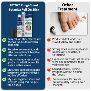 ATTDX® FungaGuard Botanica Roll On Stick