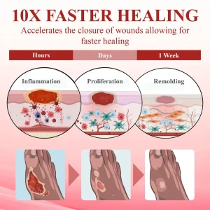 ALISANDA® GlucoseGuard Skin Rescue Cream