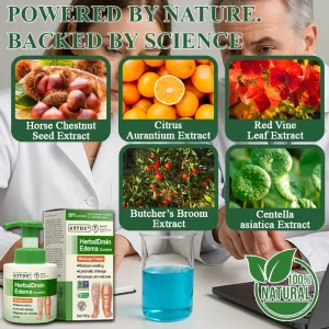 ATTDX® HerbalDrain Edema Comfort Massage Cream