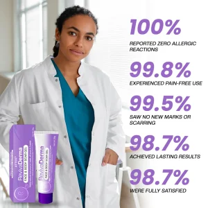 ATTDX® RevivaDerma Face & Body Scar Gel