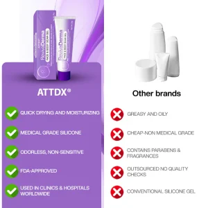 ATTDX® RevivaDerma Face & Body Scar Gel