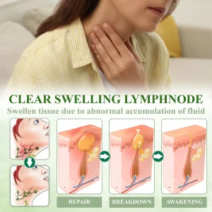 ATTDX® SwellSoothe Lymphatic Cream