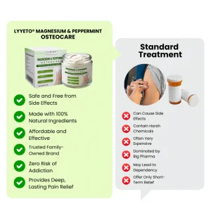 Lyyeto® Magnesium & Peppermint OsteoCare