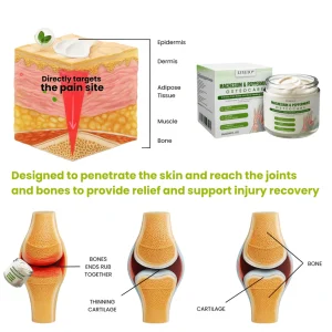 Lyyeto® Magnesium & Peppermint OsteoCare