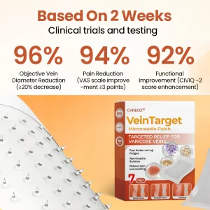 CVREOZ® VeinTarget Nanotech Microneedle Patch