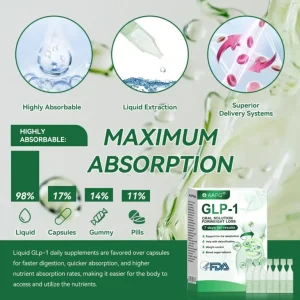 SHEOUP® GLP-1 Weight Loss Oral Solution
