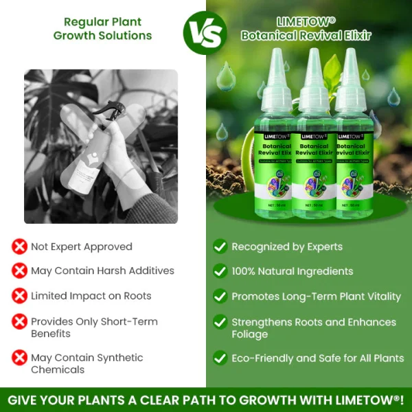 LIMETOW® Botanical Revival Elixir