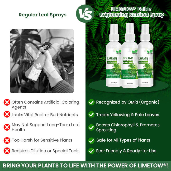 LIMETOW® Foliar Brightening Nutrient Spray 10 LIMETOW® Foliar Brightening Nutrient Spray