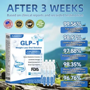 ZUNAFUN® GLP-1 Pro Weight Loss Oral Solution