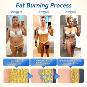 ZUNAFUN® GLP-1 Pro Weight Loss Oral Solution