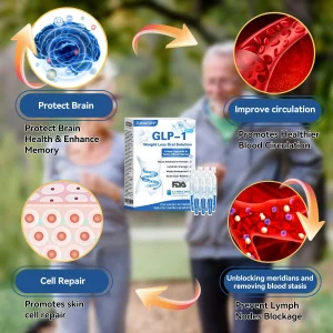 ZUNAFUN® GLP-1 Pro Weight Loss Oral Solution