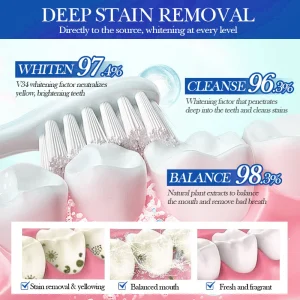 Alisanda Hydroxyapatite Toothpaste 7.5% for Enamel Repair & Teeth Whitening Refreshing Flavor Fluorid